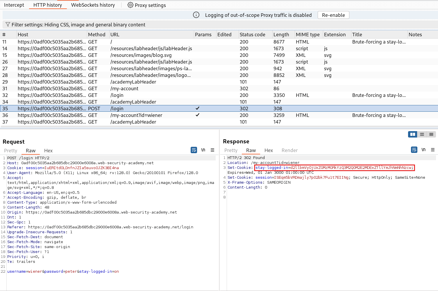 Burpsuite HTTP History showing login request with stay-logged-in cookie response