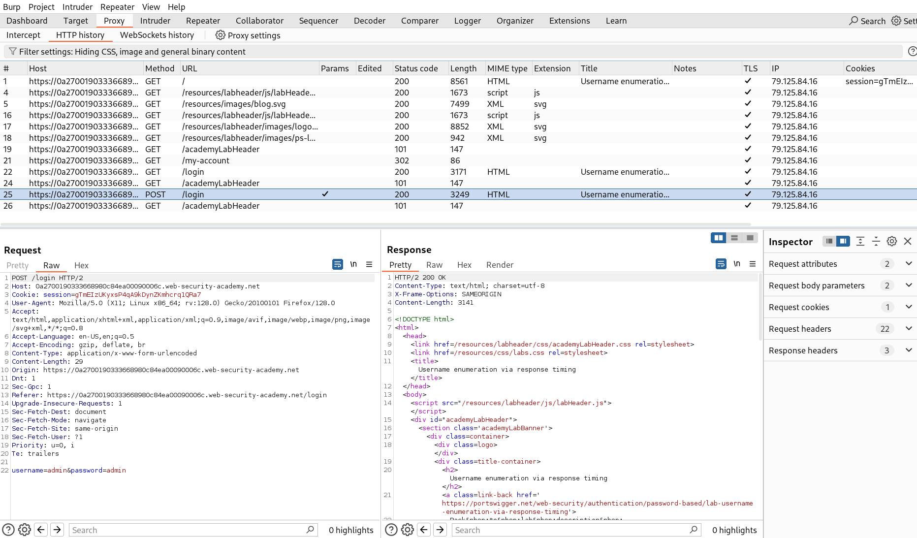 Burp Repeater capture of POST /login request