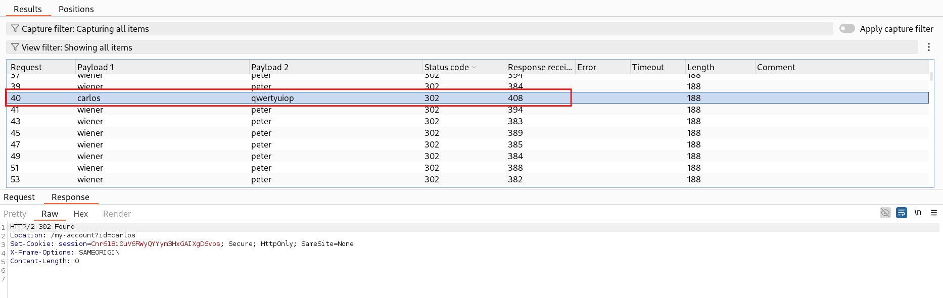 Intruder attack results showing 302 Found for target username carlos