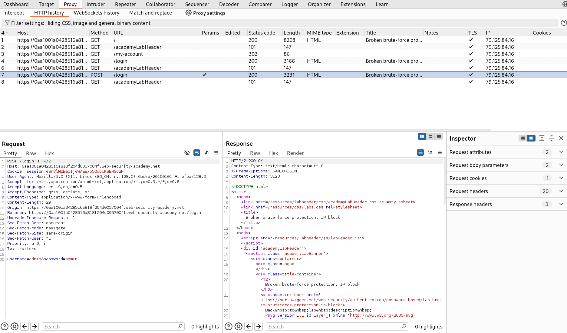 Burp Repeater capture of POST /login request