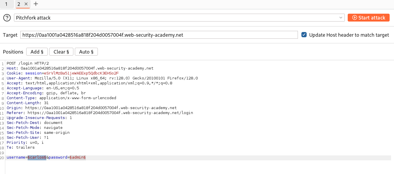 Intruder request prepared with Pitchfork markers on username and password
