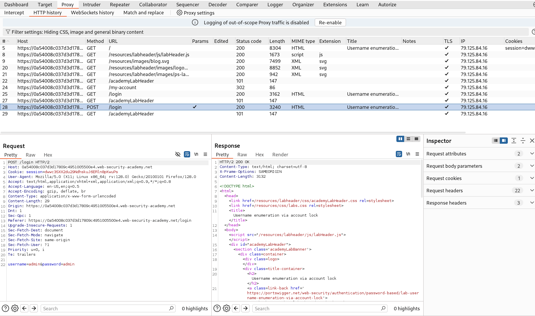 Burp Suite proxy capture of POST /login request