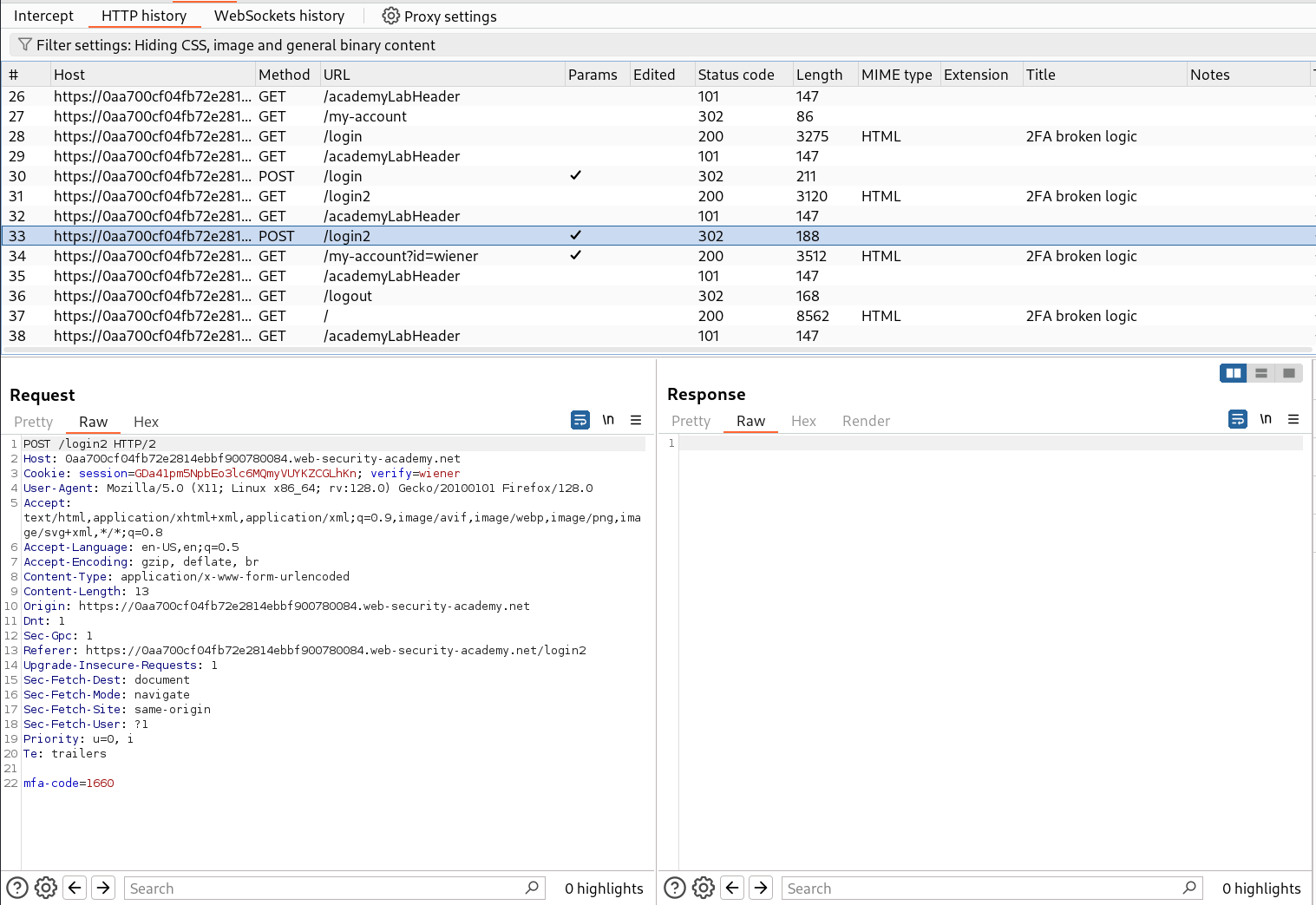 Intruder capture of POST /login2 request ready for brute-force