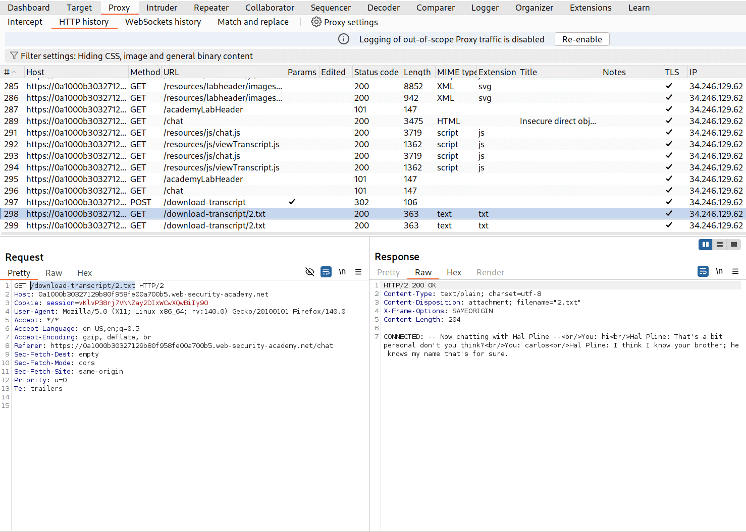 Browser download dialog showing 2.txt file being downloaded from URL with sequential naming