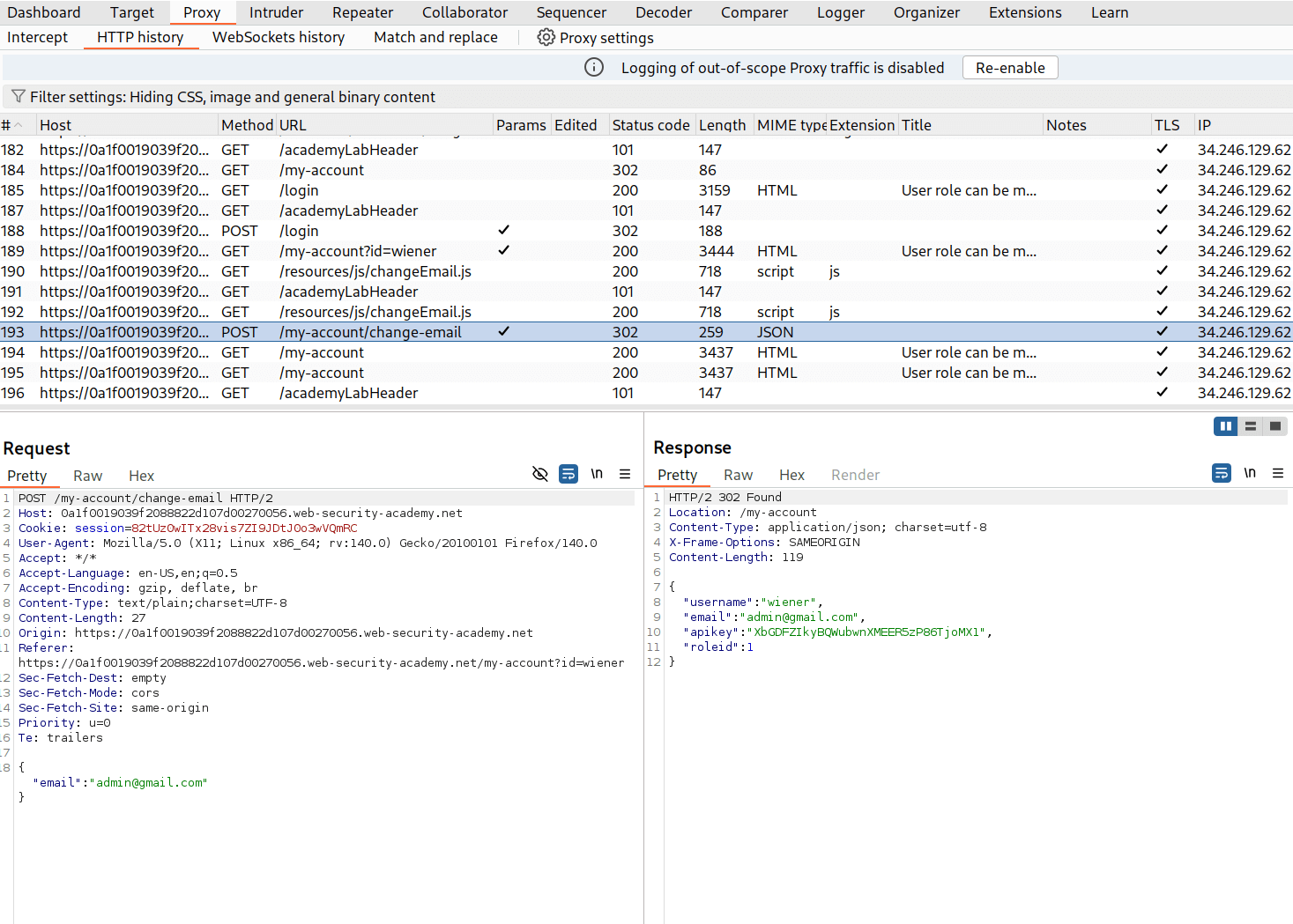 Burp Suite HTTP history showing POST /my-account/change-email request with JSON response containing roleid field