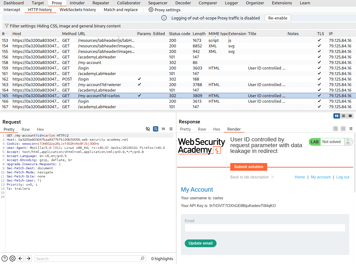 Burp Suite HTTP history showing redirect response with carlos API key leaked in response body