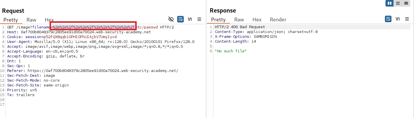 Second level URL encoding applied to payload in BurpSuite