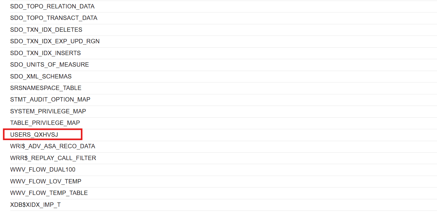 List of Oracle database tables retrieved using UNION-based SQL injection