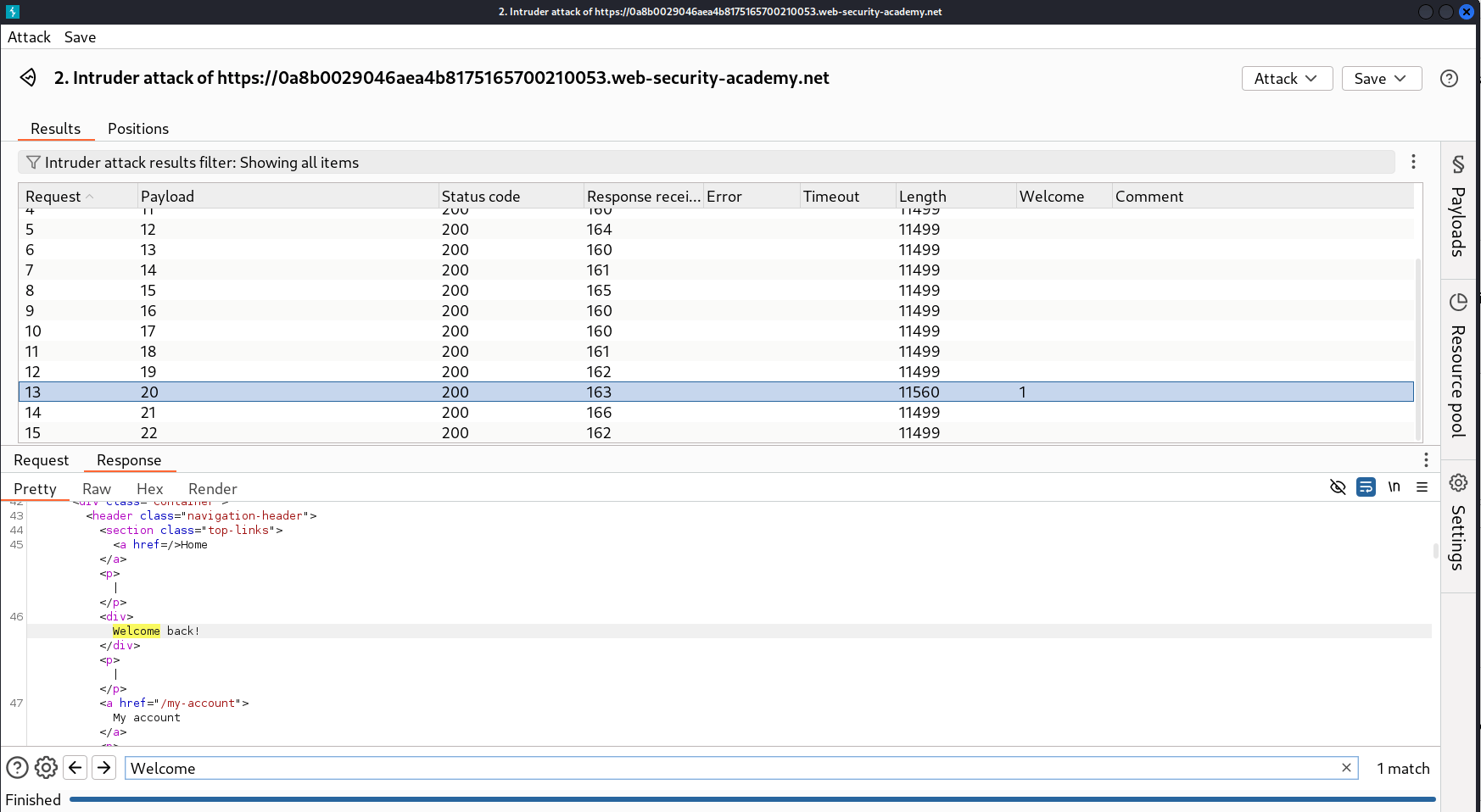Results showing successful request confirming password is 20 characters long
