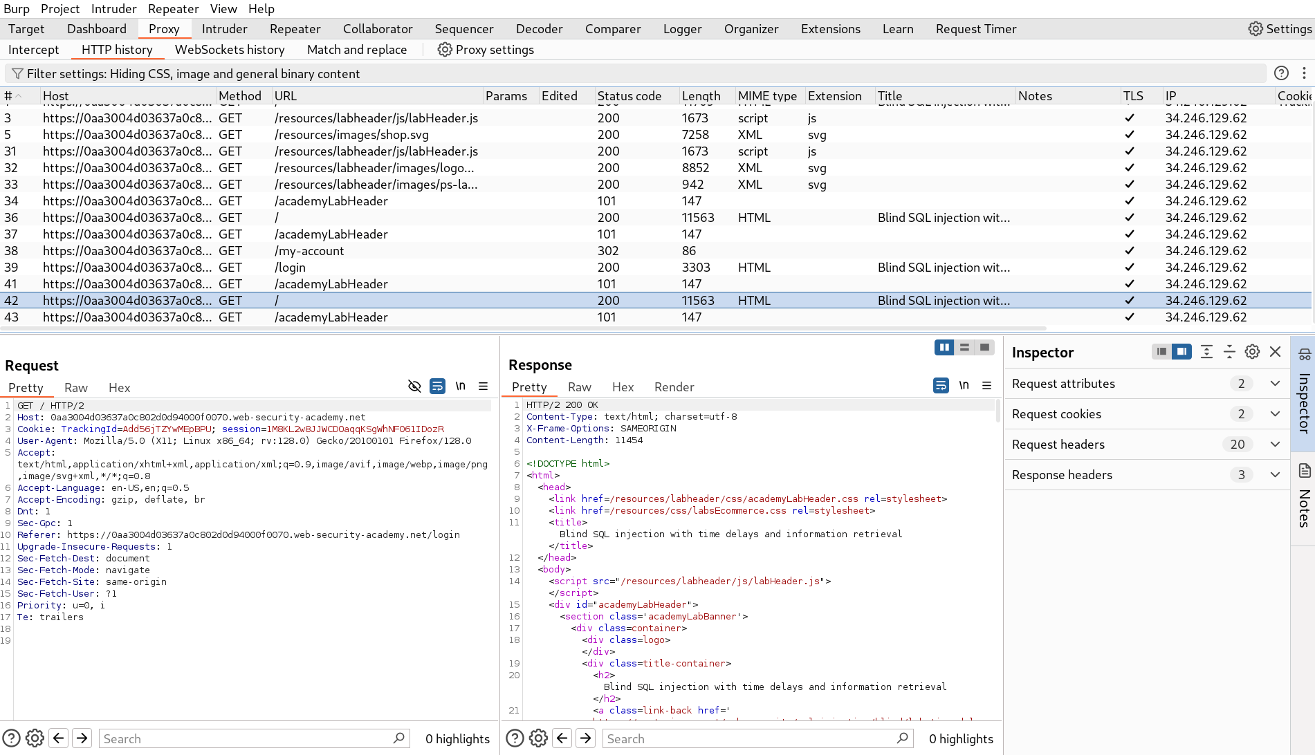 BurpSuite Repeater tab showing TrackingId cookie request for SQL injection testing