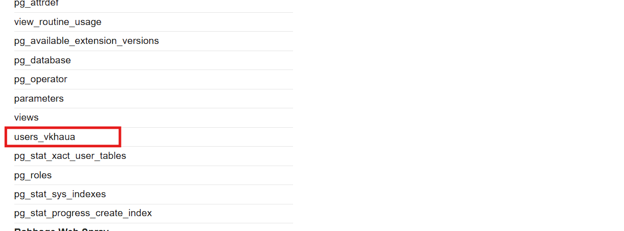 Additional database table names retrieved from SQL injection response