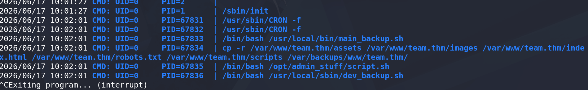 pspy output confirming the backup script executes periodically as root